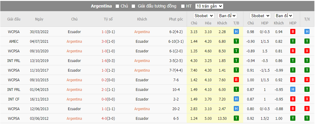 argentina, ecuador, argentina vs ecuador