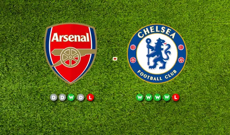 Soi kèo Arsenal vs Chelsea, 20h30 - 16/03/2025