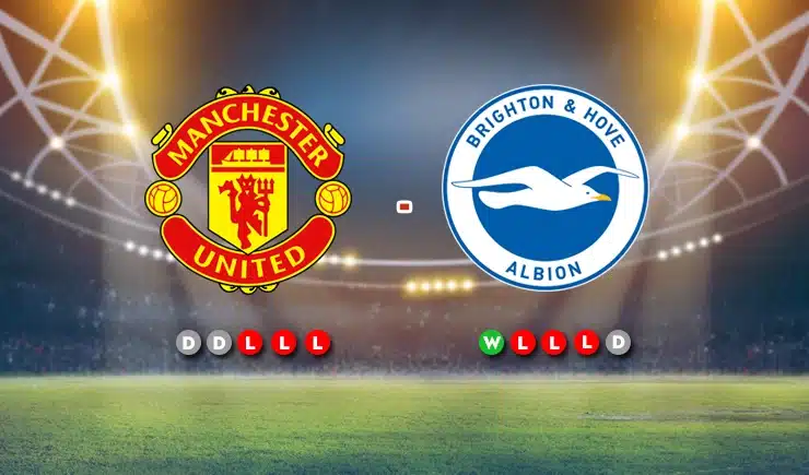 Soi kèo Manchester United vs Southampton, 03h00 - 17/01/2025